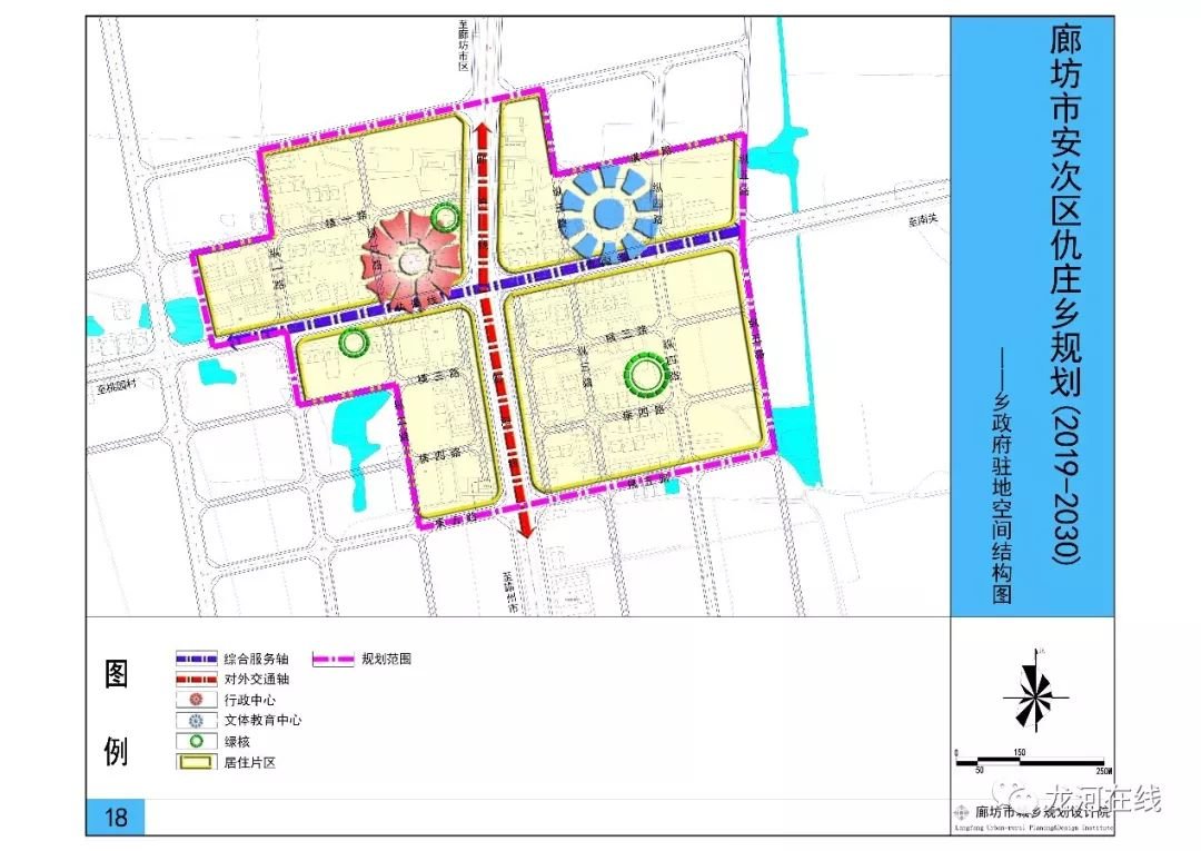 重磅！《廊坊市安次区仇庄乡规划（2019-2030年）》项目公示