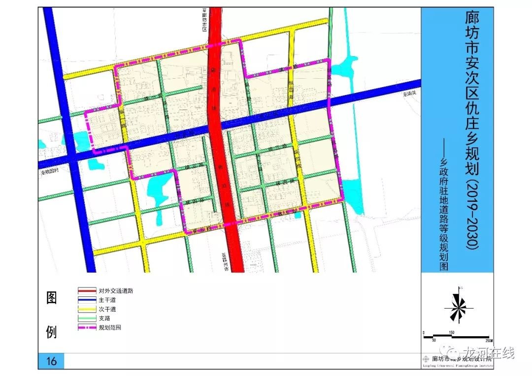 重磅！《廊坊市安次区仇庄乡规划（2019-2030年）》项目公示
