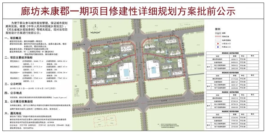 廊坊来康郡一期项目修建性详细规划方案批前公示