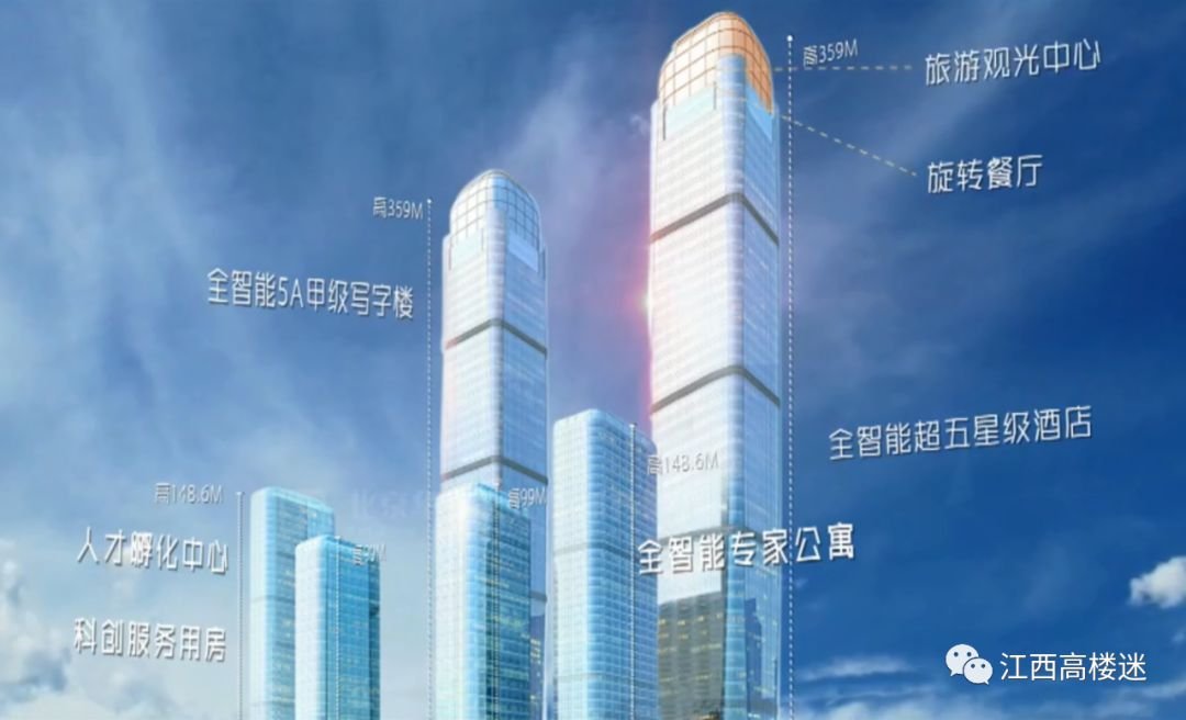 九江智慧科技大厦项目总用地面积153.42亩,总建筑面积122.