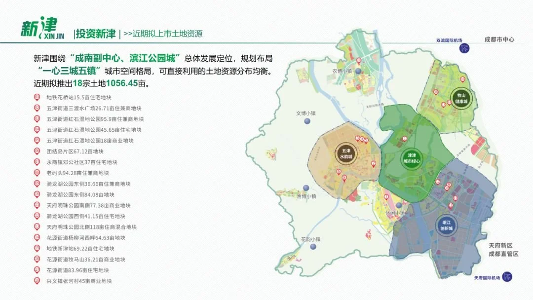 供地快讯|新津拟推18宗合计1056.45亩土地