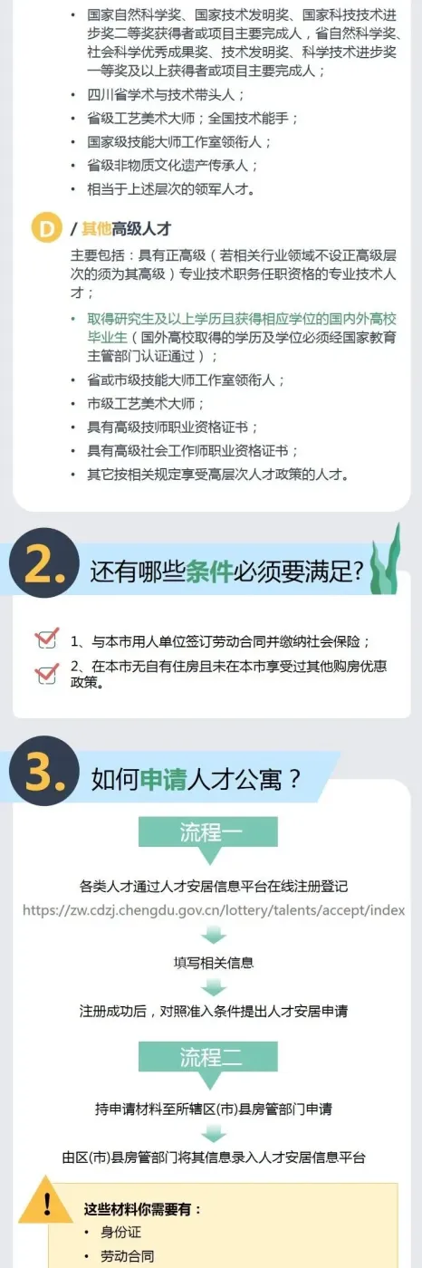 房价