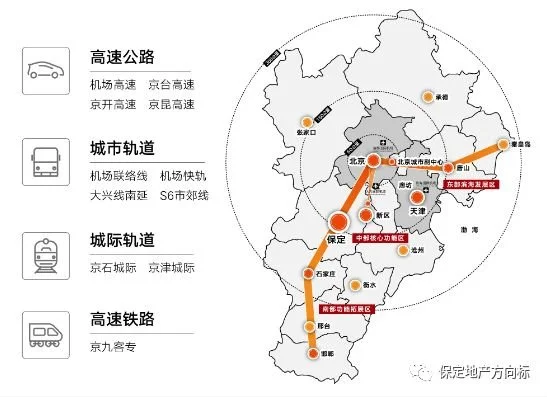 你知道吗“保定+地铁快线=？”，囊括你想知道的一切！