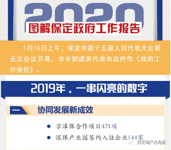 你知道吗“保定+地铁快线=？”，囊括你想知道的一切！