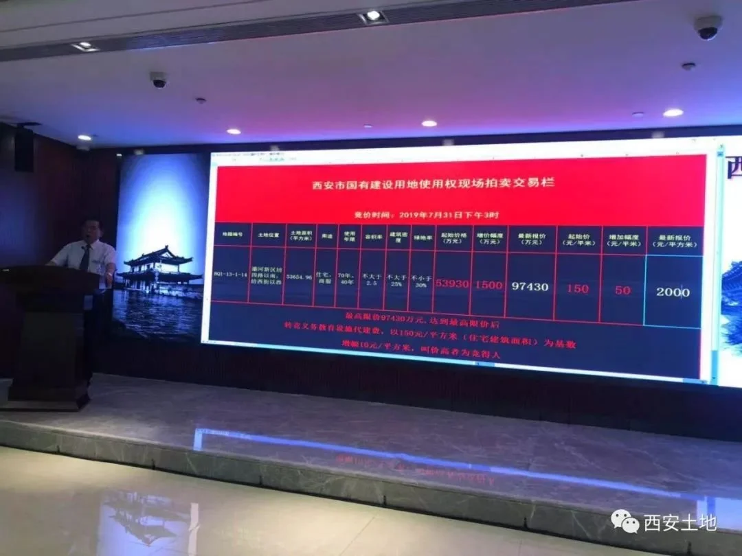 深度|西安开年第一拍后续,故事里的事说不是就不是是也不是