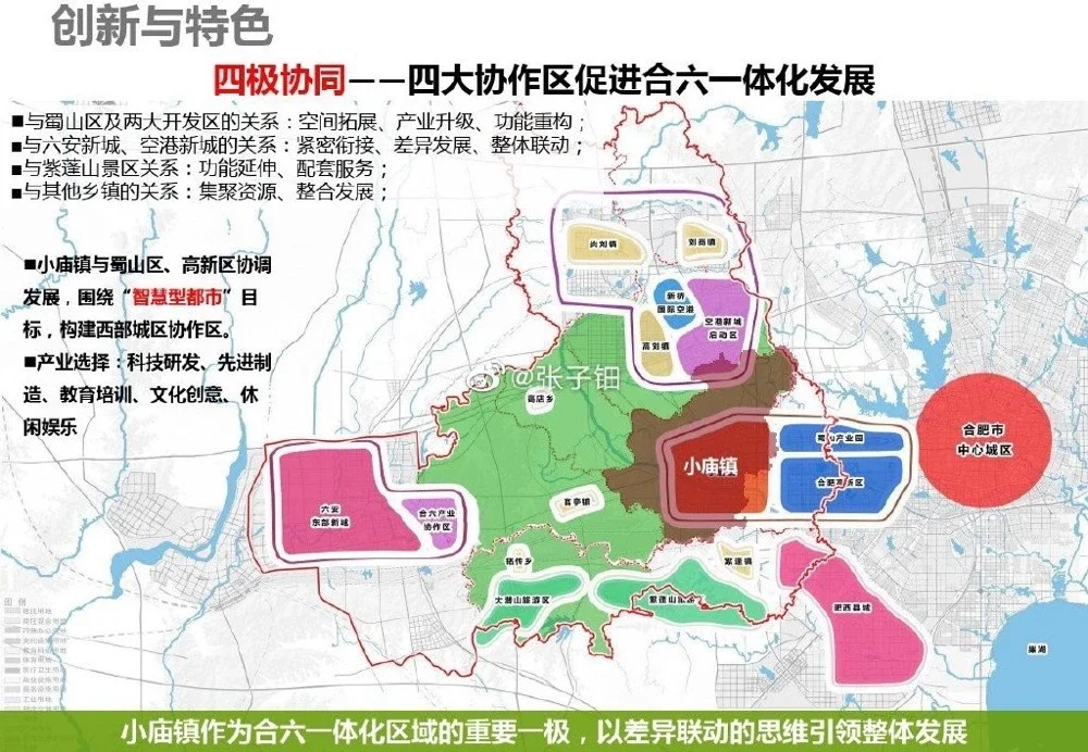 网曝小庙镇总体规划暨西部新城规划!未来轨道交通建设将同步进行?