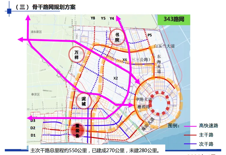 全了临港新片区未来三年交通规划出炉