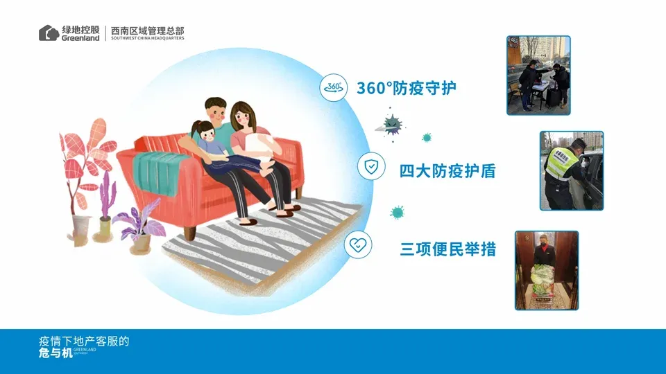 房价