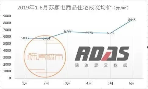 苏家屯板块的大热究竟是偶然?还是酝酿许久?