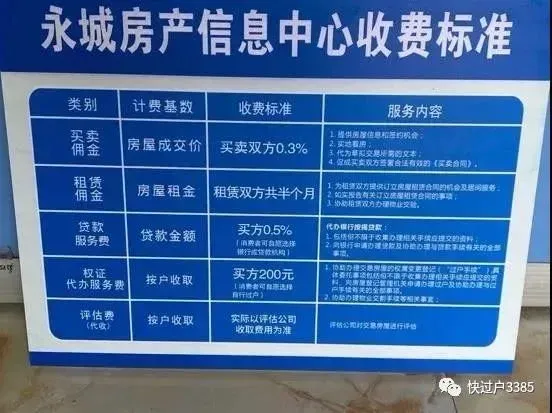 永城天气预报：晴朗与雨季间的微妙变化