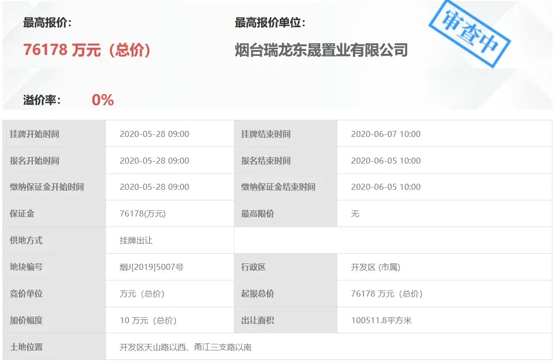 瑞东地产76亿元摘得烟台市一宗商住用地楼面价3790元㎡