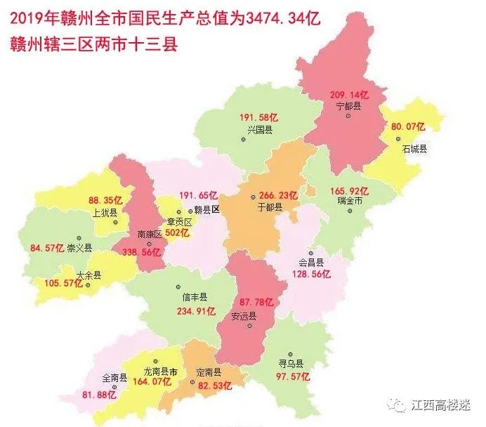2019年赣州各县市区gdp分布图
