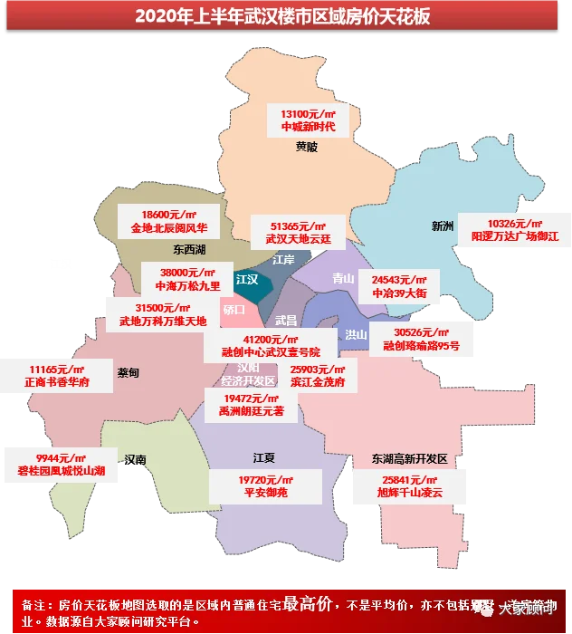 上半年武汉最新房价地图出炉附房价分析