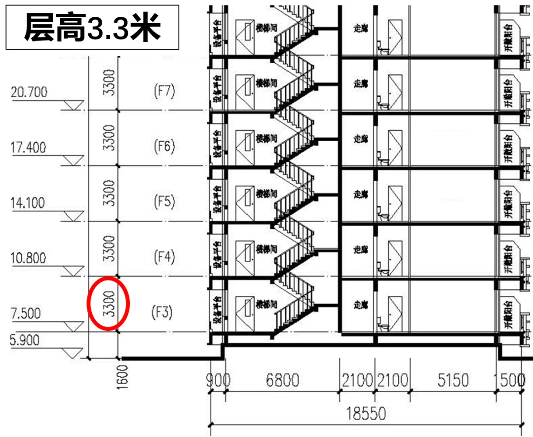 海宴台二期 | 在离尘不离市的从容中，收藏山海，收获价值！
