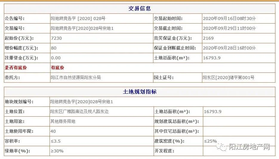 澳门资料精准-综合解答解释落实_Windows版2024.11.23-第6张图片-我爱旅游网