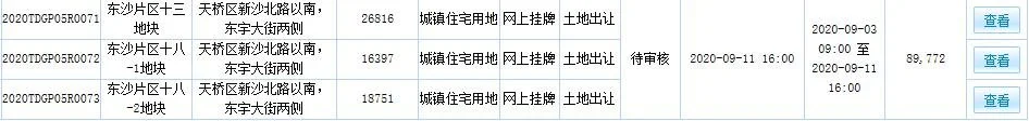 中海1711亿元竞得济南4宗地块
