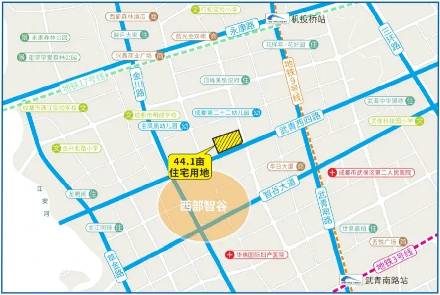 房价