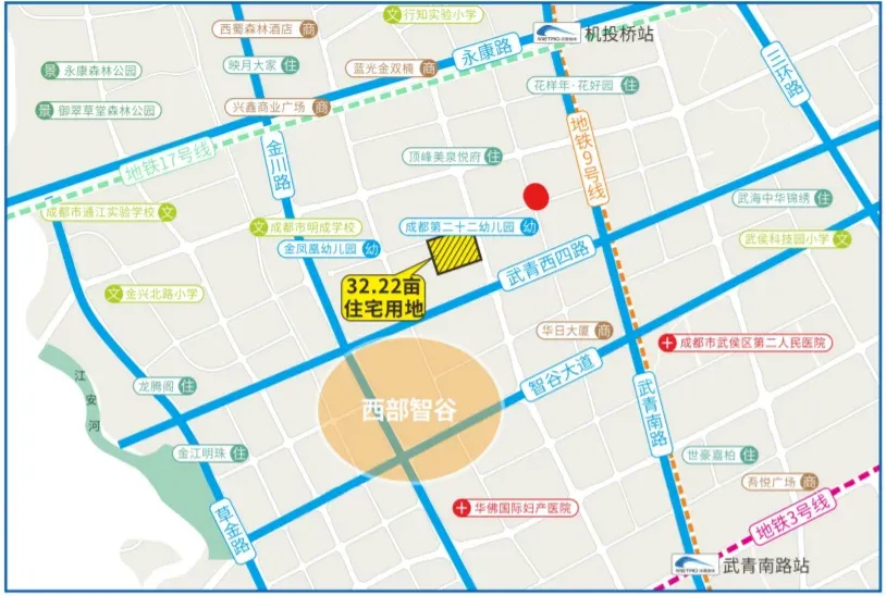 房价