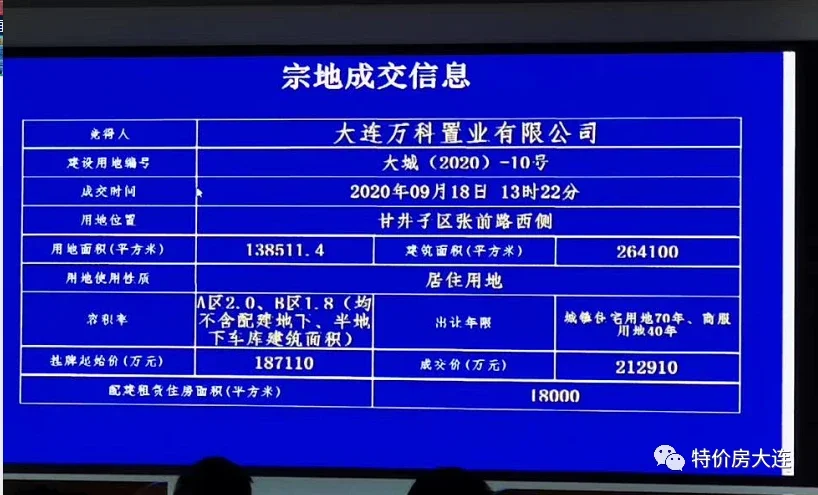 万科张前路西再拿138万㎡住宅地楼面价8062元㎡