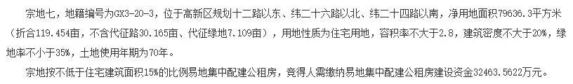 华宇集团2466亿元竞得西安1宗住宅用地
