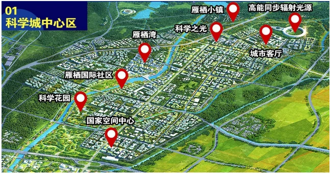 《怀柔科学城控制性详细规划(街区层面)(2020年—2035