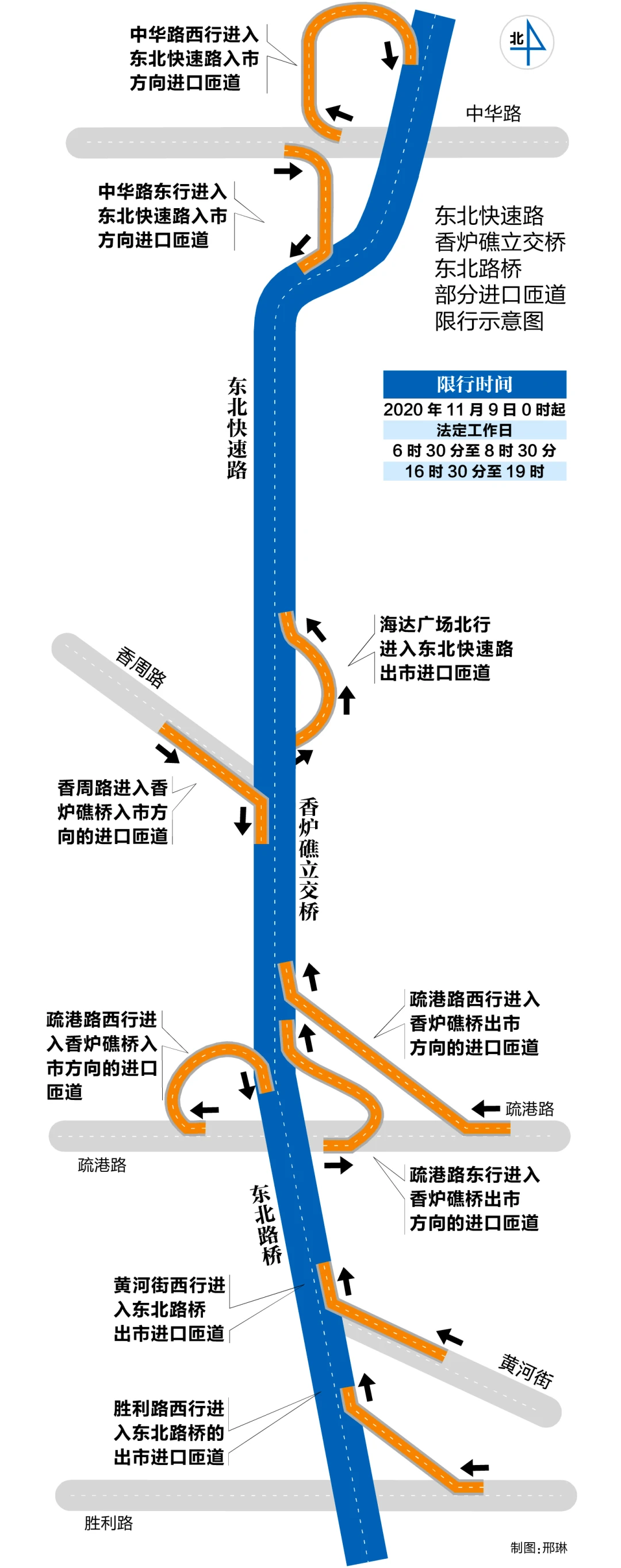 大连单双号限行区域 " 电子眼 " 公示 !公示后5日开始