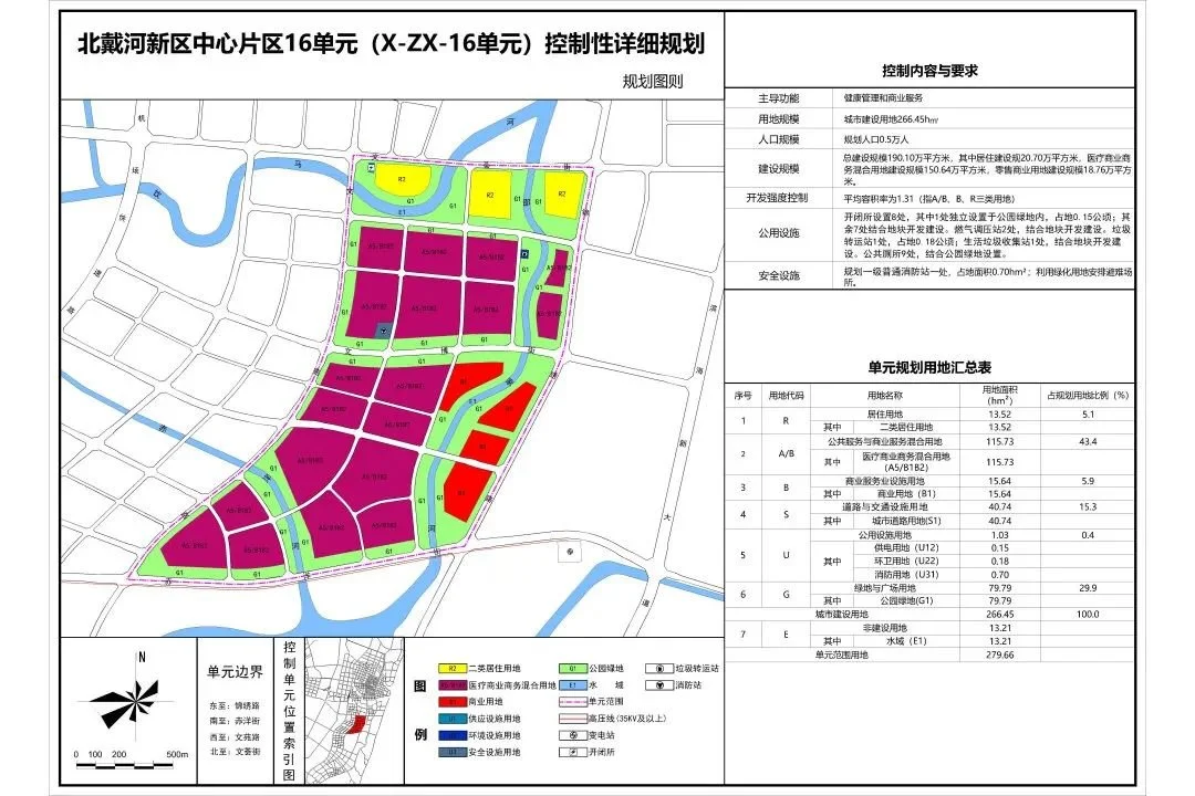 最新北戴河新区中心片区规划已更新速看