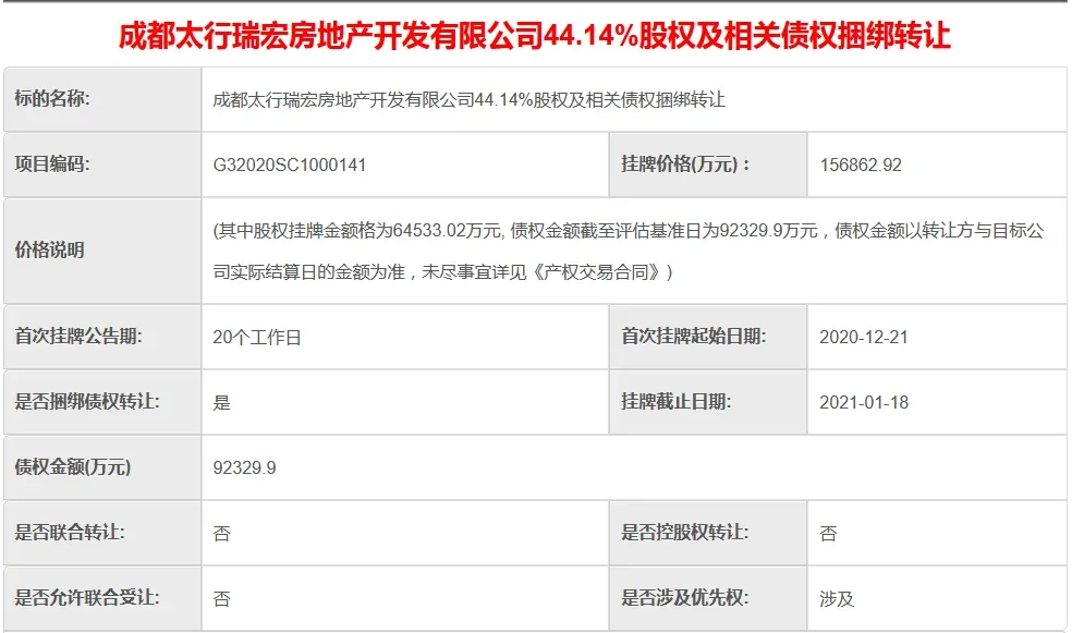 四川瑞控实业拟1569亿元转让成都太行瑞宏房地产4414%股权及债权