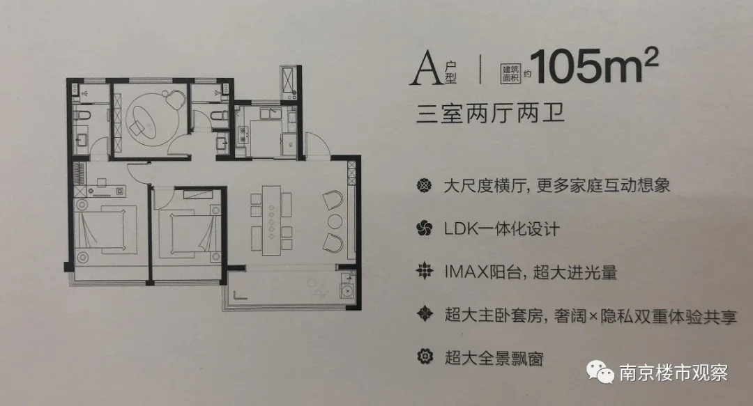 中海方山印的起步户型就是建筑面积约105㎡的户型,同时还有一个建筑