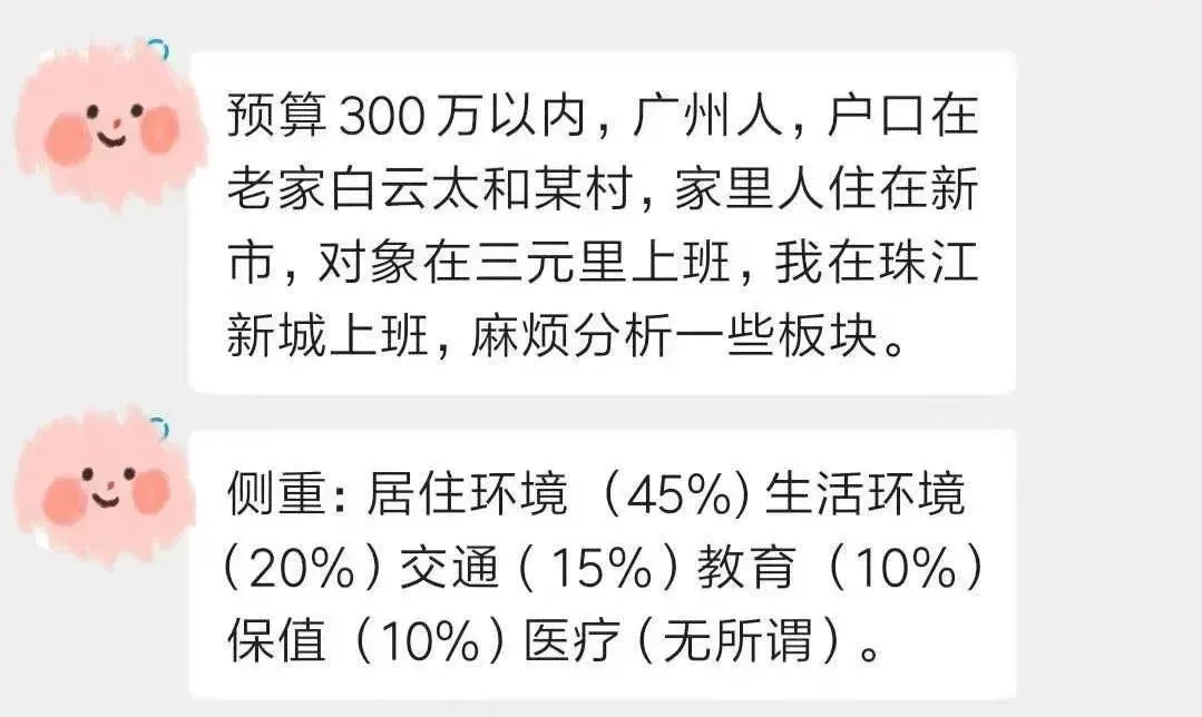 买哪个好丨300万在白云买房?要近地铁!留意这些板块!-房产资讯-房天下