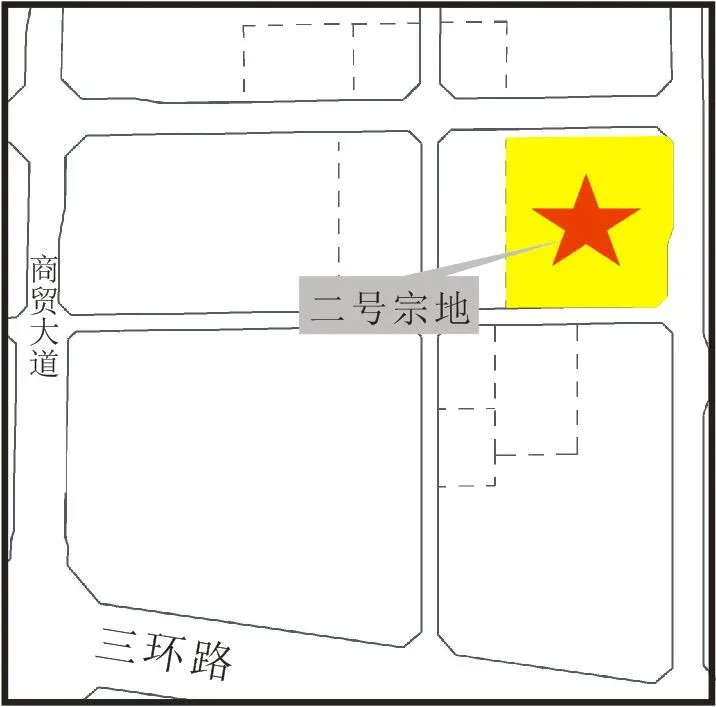 房价