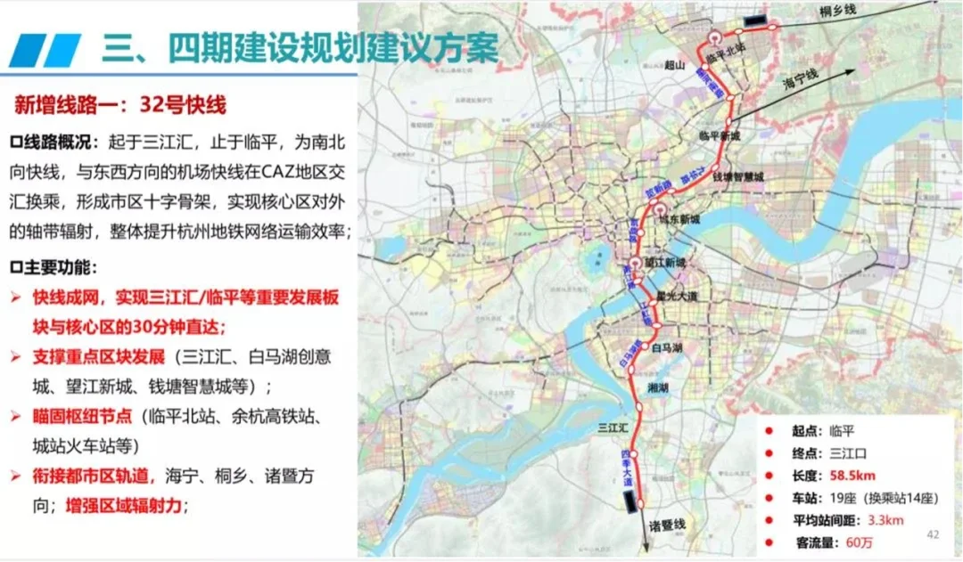 地铁四期规划大补缺崇贤缺与临浦缺丨楼市大脑no1051