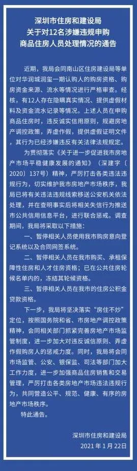 深圳住建局处理违规购房人员 北上深调控谁家强?-房产资讯-房天下
