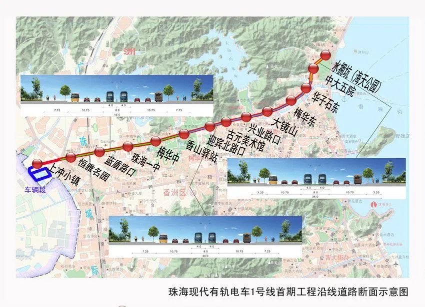 广州直通珠海"地铁"开始招标!珠海有轨电车或将修建2,3号线!