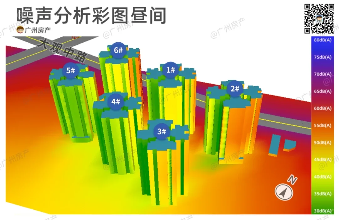 红盘牛评交作业保利天汇日照噪音分析