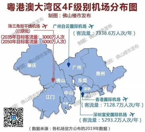 高明设人口小目标,能靠机场翻身吗?