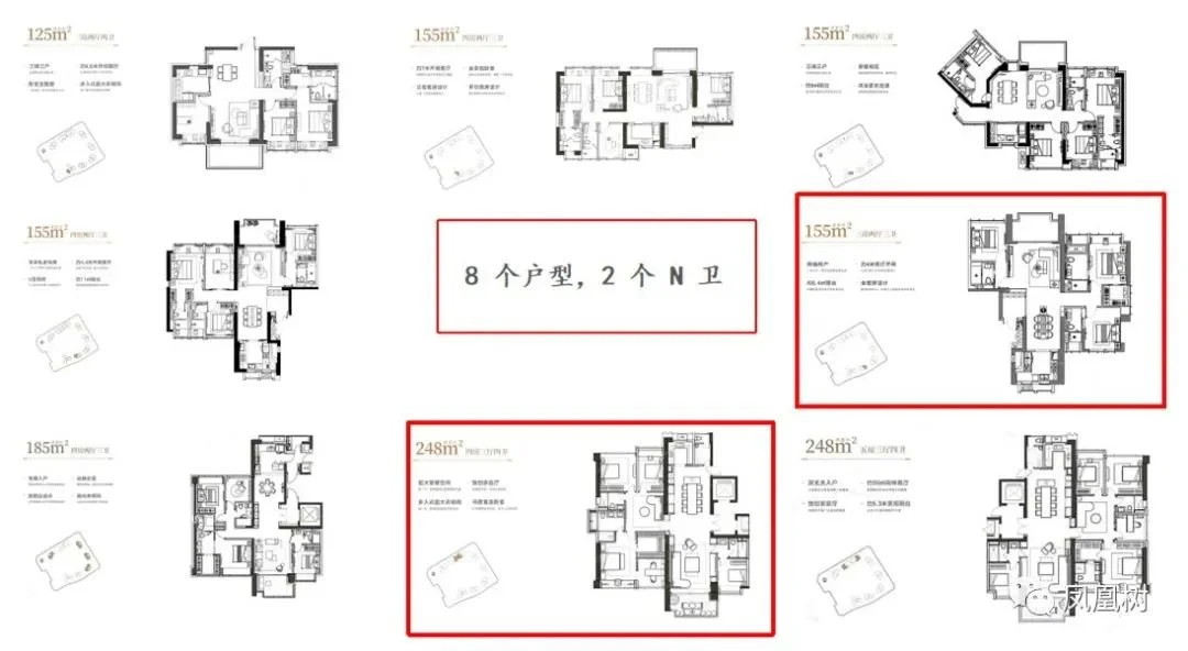 图38:龙华金茂府8个户型中,2个n 卫,5个n-1卫保姆房据"深圳豪宅