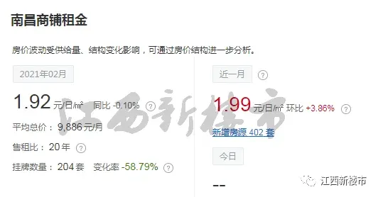 房价