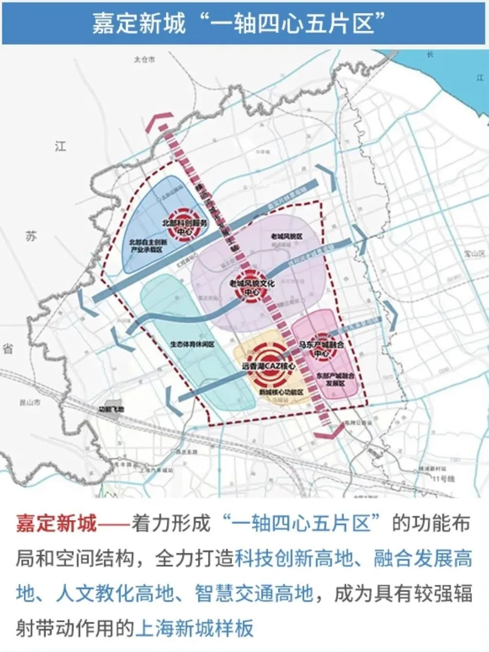 李想买房2021年上海嘉定区待售楼盘整理