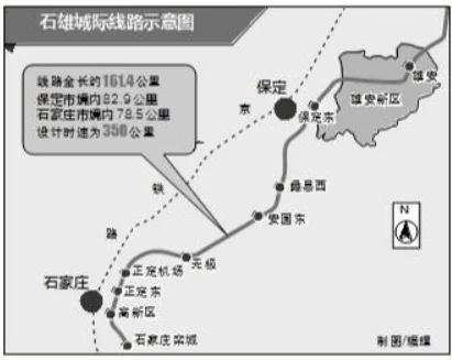 赞皇通用机场栾城机场改扩建项目等|正定机场改扩建|在此前公布的