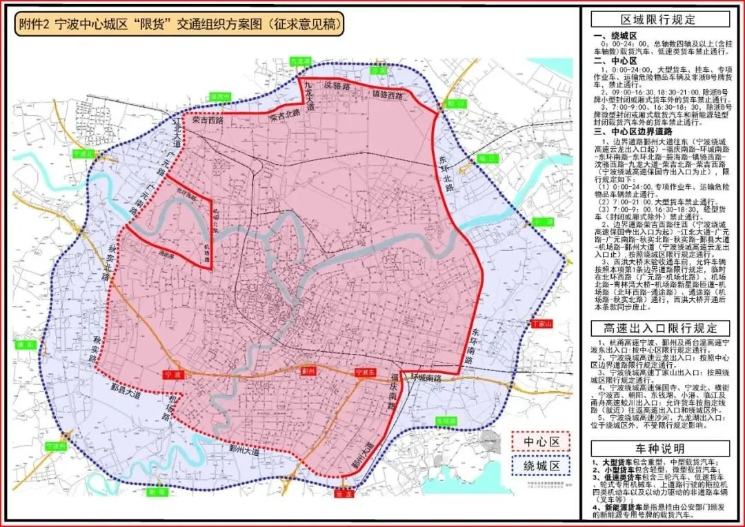 宁波限货扩圈城市扩张的方向悄悄在改变