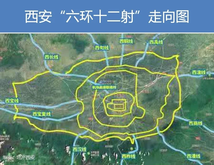 城市继续向外扩张,拉近郊县与主城区之间距离,是西安外环高速所肩负的