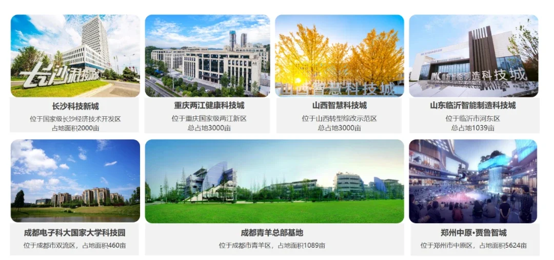 房价