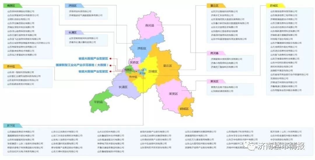 济南这个片区棚户改造房屋冻结拆迁范围公布济南市人工智能产业地图