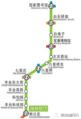 19号线南延,11号线纳入北京地铁三期规划!9号线南延新动向!