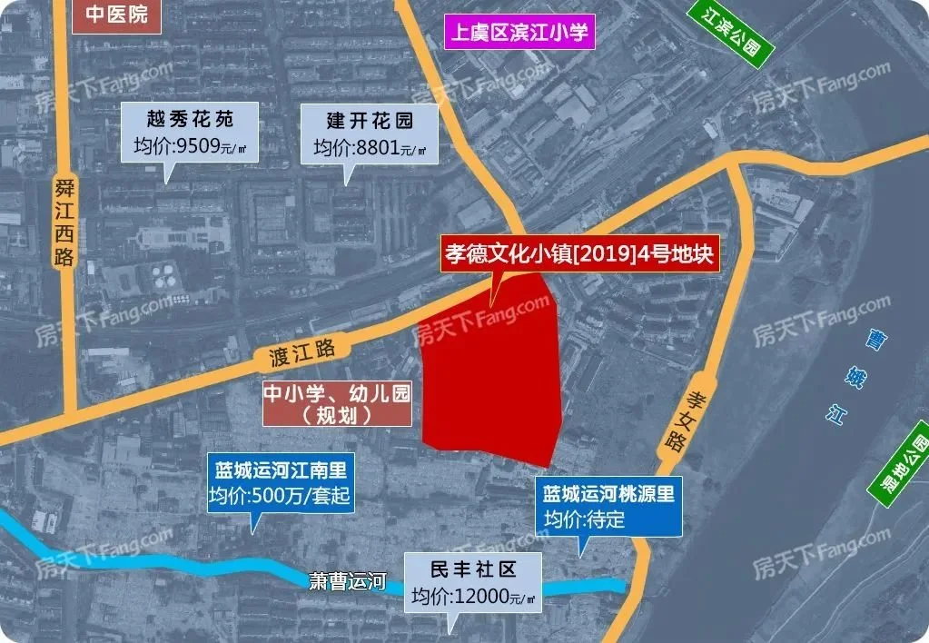 33宗地块!2021年上虞土地出让计划表出炉(附地块