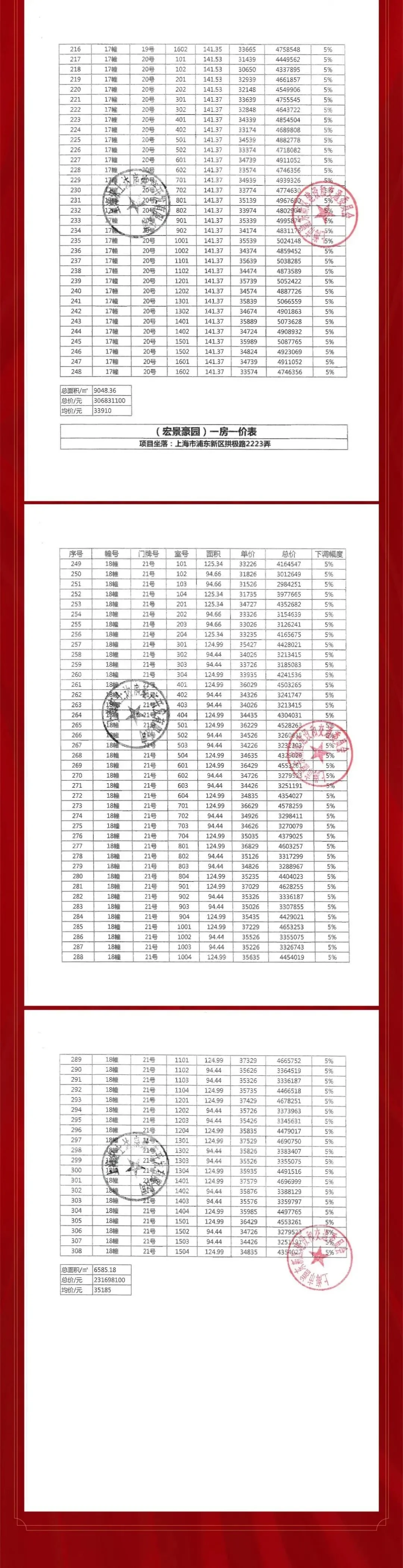 34015元㎡浦东惠南君御公馆89141㎡34房今启认购