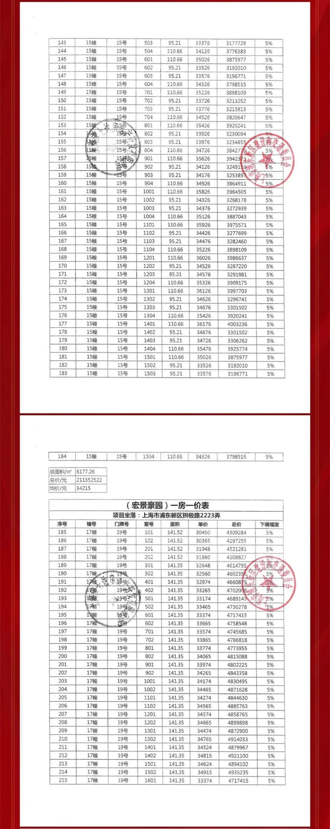 34015元㎡浦东惠南君御公馆89141㎡34房今启认购