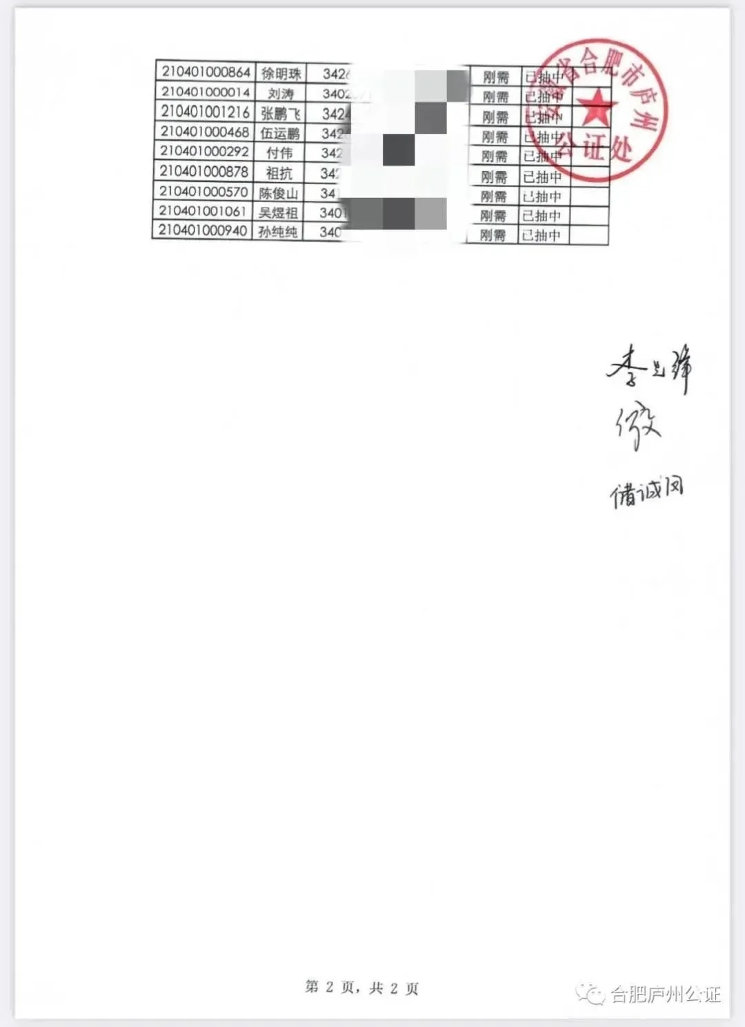房价
