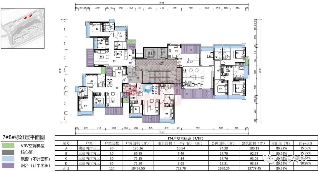 云科府建面约92180㎡户型分析